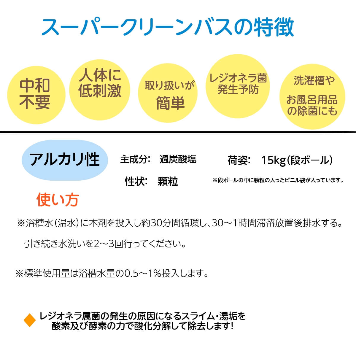 浴槽・循環配管洗浄剤｜スーパークリーン・バス(顆粒15kg) » すっきりキレイ.com